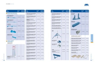 Teknik-El Formwork Systems