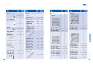 Teknik-El Formwork Systems