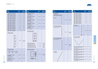 Teknik-El Formwork Systems