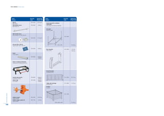 Teknik-El Formwork Systems