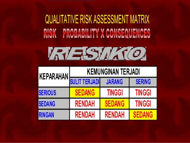 Teknik identifikasi-bahaya-rev-1-0