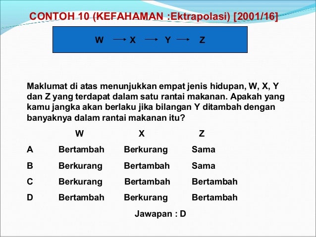 Contoh Soalan Rantai Makanan - Resepi Book e