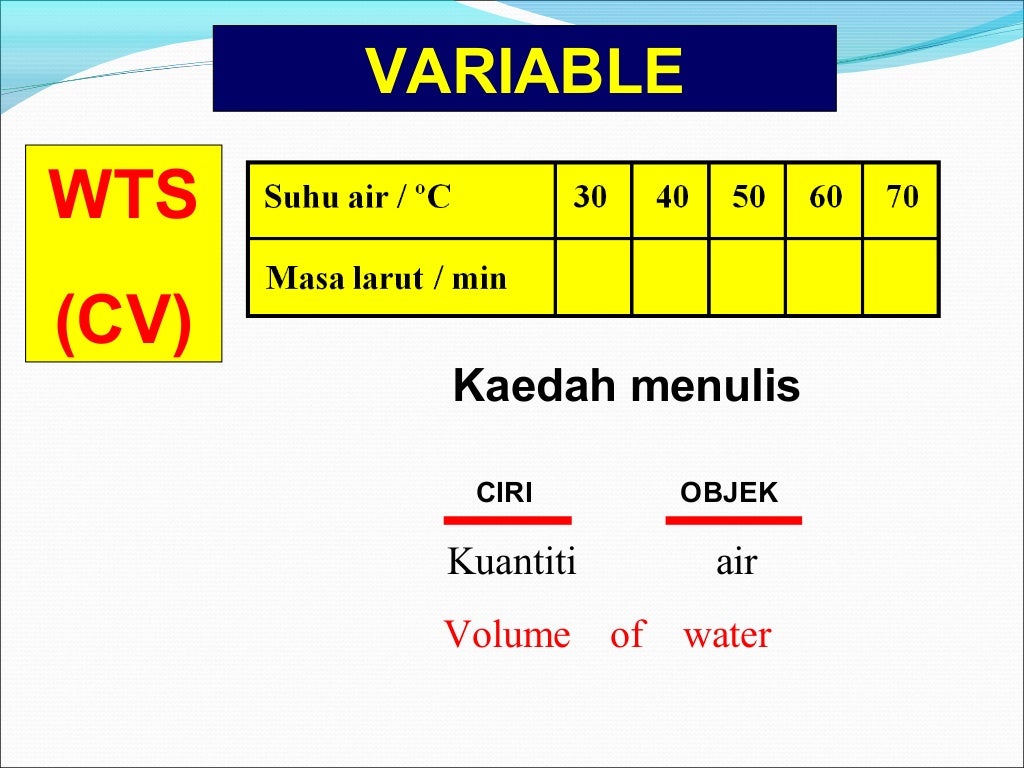 Teknik menjawabsoalansainsbahagianadanbupsr111201115411phpap…