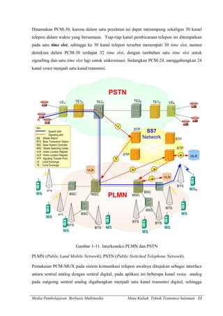 Media Pembelajaran Berbasis Multimedia Mata Kuliah Teknik Transmisi halaman 11
Dinamakan PCM-30, karena dalam satu peralatan ini dapat menampung sekaligus 30 kanal
telepon dalam waktu yang bersamaan. Tiap-tiap kanal pembicaraan telepon ini ditempatkan
pada satu time slot, sehingga ke 30 kanal telepon tersebut menempati 30 time slot, namun
demikian dalam PCM-30 terdapat 32 time slot, dengan tambahan satu time slot untuk
signalling dan satu time slot lagi untuk sinkronisasi. Sedangkan PCM-24, menggabungkan 24
kanal voice menjadi satu kanal transmisi.
Gambar 1-11. Interkoneksi PLMN dan PSTN
PLMN (Public Land Mobile Network); PSTN (Public Switched Telephone Network).
Pemakaian PCM-MUX pada sistem komunikasi telepon awalnya ditujukan sebagai interface
antara sentral analog dengan sentral digital, pada aplikasi ini beberapa kanal voice analog
pada outgoing sentral analog digabungkan menjadi satu kanal transmisi digital, sehingga
PLMNMSC MSC
BTS
BTS
BTS
BSC
BSC
BTS
*0 #741
852
963
*0 #741
852
963
*0 #741
852
963
*0# 741
852
963
*0# 741
852
963
*0# 741
852
963
A
TE1A TE2A
TE2B TE1B LEBLEA
STP
STP
STP
STP
PSTN
SS7
Network
BTS
MS
MS
MS
BTS
BTSBTS
MSB
MS
MSMS
MS
BSC
BSC
VLR
VLR
HLR
1
2
3
4
5
6
Ket :
Speech path
Signaling path
MS : Mobile Station
BTS : Base Transceiver Station
BSC : Base System Controller
MSC : Mobile Switching Center
VLR : Visitor Location Register
HLR : Home Location Register
STP : Signaling Transfer Point
LE : Local Exchange
TE ; Trunk Exchange
 