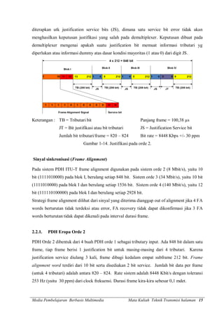 Media Pembelajaran Berbasis Multimedia Mata Kuliah Teknik Transmisi halaman 15
diterapkan utk justification service bits (JS), dimana satu service bit error tidak akan
menghasilkan keputusan justifikasi yang salah pada demultiplexer. Keputusan dibuat pada
demultiplexer mengenai apakah suatu justification bit memuat informasi tributari yg
diperlukan atau informasi dummy atas dasar kondisi mayoritas (1 atau 0) dari digit JS.
Keterangan : TB = Tributari bit Panjang frame = 100,38 µs
JT = Bit justifikasi atau bit tributari JS = Justification Service bit
Jumlah bit tributari/frame = 820 – 824 Bit rate = 8448 Kbps +/- 30 ppm
Gambar 1-14. Justifikasi pada orde 2.
Sinyal sinkronisasi (Frame Alignment)
Pada sistem PDH ITU-T frame alignment digunakan pada sistem orde 2 (8 Mbit/s), yaitu 10
bit (1111010000) pada blok I, berulang setiap 848 bit. Sistem orde 3 (34 Mbit/s), yaitu 10 bit
(1111010000) pada blok I dan berulang setiap 1536 bit. Sistem orde 4 (140 Mbit/s), yaitu 12
bit (111110100000) pada blok I dan berulang setiap 2928 bit.
Strategi frame alignment dilihat dari sinyal yang diterima dianggap out of alignment jika 4 FA
words berturutan tidak terdeksi atau error, FA recovery tidak dapat dikonfirmasi jika 3 FA
words berturutan tidak dapat dikenali pada interval durasi frame.
2.2.1. PDH Eropa Orde 2
PDH Orde 2 dibentuk dari 4 buah PDH orde 1 sebagai tributary input. Ada 848 bit dalam satu
frame, tiap frame berisi 1 justification bit untuk masing-masing dari 4 tributari. Karena
justification service diulang 3 kali, frame dibagi kedalam empat subframe 212 bit. Frame
alignment word terdiri dari 10 bit serta disediakan 2 bit service. Jumlah bit data per frame
(untuk 4 tributari) adalah antara 820 – 824. Rate sistem adalah 8448 Kbit/s dengan toleransi
253 Hz (yaitu 30 ppm) dari clock frekuensi. Durasi frame kira-kira sebesar 0,1 mdet.
 