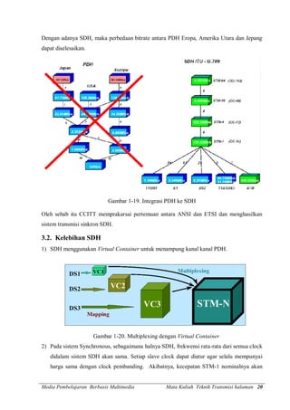 Media Pembelajaran Berbasis Multimedia Mata Kuliah Teknik Transmisi halaman 20
Dengan adanya SDH, maka perbedaan bitrate antara PDH Eropa, Amerika Utara dan Jepang
dapat diselesaikan.
Gambar 1-19. Integrasi PDH ke SDH
Oleh sebab itu CCITT memprakarsai pertemuan antara ANSI dan ETSI dan menghasilkan
sistem transmisi sinkron SDH.
3.2. Kelebihan SDH
1) SDH menggunakan Virtual Container untuk menampung kanal kanal PDH.
Gambar 1-20. Multiplexing dengan Virtual Container
2) Pada sistem Synchronous, sebagaimana halnya SDH, frekwensi rata-rata dari semua clock
didalam sistem SDH akan sama. Setiap slave clock dapat diatur agar selalu mempunyai
harga sama dengan clock pembanding. Akibatnya, kecepatan STM-1 nominalnya akan
 