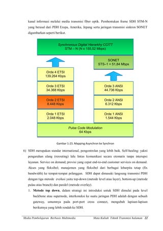 Media Pembelajaran Berbasis Multimedia Mata Kuliah Teknik Transmisi halaman 22
kanal informasi melalui media transmisi fiber optik. Pembentukan frame SDH STM-N
yang berasal dari PDH Eropa, Amerika, Jepang serta jaringan transmisi sinkron SONET
digambarkan seperti berikut.
Synchronous Digital Hierarkhy CCITT
STM – N (N x 155,52 Mbps)
Orde 4 ETSI
139.264 Kbps
SONET
STS–1 = 51,84 Mbps
Orde 3 ETSI
34.368 Kbps
Orde 2 ETSI
8.448 Kbps
Orde 1 ETSI
2.048 Kbps
Orde 3 ANSI
44.736 Kbps
Orde 2 ANSI
6.312 Kbps
Pulse Code Modulation
64 Kbps
Orde 1 ANSI
1.544 Kbps
Gambar 1-23. Mapping Asynchron ke Synchron
6) SDH merupakan standar international, pengontrolan yang lebih baik. Self-healing: yakni
pengarahan ulang (rerouting) lalu lintas komunikasi secara otomatis tanpa interupsi
layanan. Service on demand; provisi yang cepat end-to-end customer services on demand.
Akses yang fleksibel; manajemen yang fleksibel dari berbagai lebarpita tetap (fix
bandwidth) ke tempat-tempat pelanggan. SDH dapat dimasuki langsung transmisi PDH
dengan tiga metode evolusi yaitu top-down (metode level atau layer), bottom-up (metode
pulau atau branch) dan paralel (metode overlay).
1. Metode top down, dalam strategi ini introduksi untuk SDH dimulai pada level
backbone atau supernode, interkoneksi ke suatu jaringan PDH adalah dengan sebuah
gateway, umumnya pada port-port cross connect, mengubah lapisan-lapisan
berikutnya yang lebih rendah ke SDH.
 