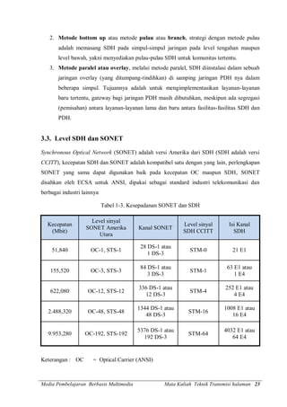 Media Pembelajaran Berbasis Multimedia Mata Kuliah Teknik Transmisi halaman 23
2. Metode bottom up atau metode pulau atau branch, strategi dengan metode pulau
adalah memasang SDH pada simpul-simpul jaringan pada level tengahan maupun
level bawah, yakni menyediakan pulau-pulau SDH untuk komunitas tertentu.
3. Metode paralel atau overlay, melalui metode paralel, SDH diinstalasi dalam sebuah
jaringan overlay (yang ditumpang-tindihkan) di samping jaringan PDH nya dalam
beberapa simpul. Tujuannya adalah untuk mengimplementasikan layanan-layanan
baru tertentu, gateway bagi jaringan PDH masih dibutuhkan, meskipun ada segregasi
(pemisahan) antara layanan-layanan lama dan baru antara fasilitas-fasilitas SDH dan
PDH.
3.3. Level SDH dan SONET
Synchronous Optical Network (SONET) adalah versi Amerika dari SDH (SDH adalah versi
CCITT), kecepatan SDH dan SONET adalah kompatibel satu dengan yang lain, perlengkapan
SONET yang sama dapat digunakan baik pada kecepatan OC maupun SDH, SONET
disahkan oleh ECSA untuk ANSI, dipakai sebagai standard industri telekomunikasi dan
berbagai industri lainnya
Tabel 1-3. Kesepadanan SONET dan SDH
Kecepatan
(Mbit)
Level sinyal
SONET Amerika
Utara
Kanal SONET
Level sinyal
SDH CCITT
Isi Kanal
SDH
51,840 OC-1, STS-1
28 DS-1 atau
1 DS-3
STM-0 21 E1
155,520 OC-3, STS-3
84 DS-1 atau
3 DS-3
STM-1
63 E1 atau
1 E4
622,080 OC-12, STS-12
336 DS-1 atau
12 DS-3
STM-4
252 E1 atau
4 E4
2.488,320 OC-48, STS-48
1344 DS-1 atau
48 DS-3
STM-16
1008 E1 atau
16 E4
9.953,280 OC-192, STS-192
5376 DS-1 atau
192 DS-3
STM-64
4032 E1 atau
64 E4
Keterangan : OC = Optical Carrier (ANSI)
 
