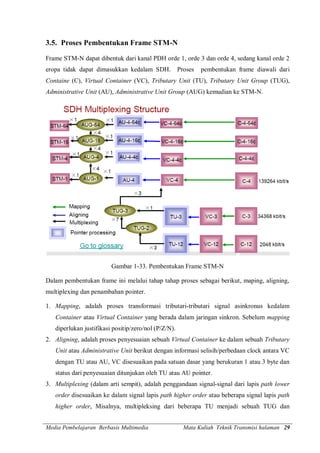 Media Pembelajaran Berbasis Multimedia Mata Kuliah Teknik Transmisi halaman 29
3.5. Proses Pembentukan Frame STM-N
Frame STM-N dapat dibentuk dari kanal PDH orde 1, orde 3 dan orde 4, sedang kanal orde 2
eropa tidak dapat dimasukkan kedalam SDH. Proses pembentukan frame diawali dari
Containe (C), Virtual Container (VC), Tributary Unit (TU), Tributary Unit Group (TUG),
Administrative Unit (AU), Administrative Unit Group (AUG) kemudian ke STM-N.
Gambar 1-33. Pembentukan Frame STM-N
Dalam pembentukan frame ini melalui tahap tahap proses sebagai berikut, maping, aligning,
multiplexing dan penambahan pointer.
1. Mapping, adalah proses transformasi tributari-tributari signal asinkronus kedalam
Container atau Virtual Container yang berada dalam jaringan sinkron. Sebelum mapping
diperlukan justifikasi positip/zero/nol (P/Z/N).
2. Aligning, adalah proses penyesuaian sebuah Virtual Container ke dalam sebuah Tributary
Unit atau Administrative Unit berikut dengan informasi selisih/perbedaan clock antara VC
dengan TU atau AU, VC disesuaikan pada satuan dasar yang berukuran 1 atau 3 byte dan
status dari penyesuaian ditunjukan oleh TU atau AU pointer.
3. Multiplexing (dalam arti sempit), adalah penggandaan signal-signal dari lapis path lower
order disesuaikan ke dalam signal lapis path higher order atau beberapa signal lapis path
higher order, Misalnya, multipleksing dari beberapa TU menjadi sebuah TUG dan
 