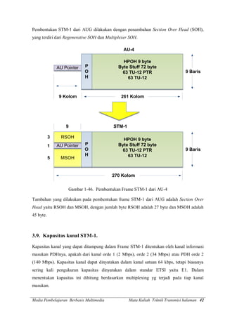 Media Pembelajaran Berbasis Multimedia Mata Kuliah Teknik Transmisi halaman 42
Pembentukan STM-1 dari AUG dilakukan dengan penambahan Section Over Head (SOH),
yang terdiri dari Regenerative SOH dan Multiplexer SOH.
P
O
H
HPOH 9 byte
Byte Stuff 72 byte
63 TU-12 PTR
63 TU-12
AU Pointer
261 Kolom
9 Baris
AU-4
P
O
H
HPOH 9 byte
Byte Stuff 72 byte
63 TU-12 PTR
63 TU-12
AU Pointer
270 Kolom
9 Baris
RSOH
MSOH
9 Kolom
STM-1
3
5
1
9
Gambar 1-46. Pembentukan Frame STM-1 dari AU-4
Tambahan yang dilakukan pada pembentukan frame STM-1 dari AUG adalah Section Over
Head yaitu RSOH dan MSOH, dengan jumlah byte RSOH adalah 27 byte dan MSOH adalah
45 byte.
3.9. Kapasitas kanal STM-1.
Kapasitas kanal yang dapat ditampung dalam Frame STM-1 ditentukan oleh kanal informasi
masukan PDHnya, apakah dari kanal orde 1 (2 Mbps), orde 2 (34 Mbps) atau PDH orde 2
(140 Mbps). Kapasitas kanal dapat dinyatakan dalam kanal satuan 64 kbps, tetapi biasanya
sering kali pengukuran kapasitas dinyatakan dalam standar ETSI yaitu E1. Dalam
menentukan kapasitas ini dihitung berdasarkan multiplexing yg terjadi pada tiap kanal
masukan.
 