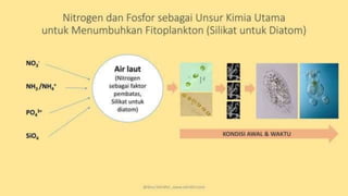 teknik-pembenihan-ikan-i.pptxAAAAAAAAAAAAAAAAAAAA