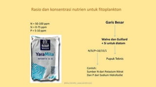 teknik-pembenihan-ikan-i.pptxAAAAAAAAAAAAAAAAAAAA