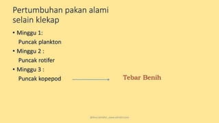 teknik-pembenihan-ikan-i.pptxAAAAAAAAAAAAAAAAAAAA