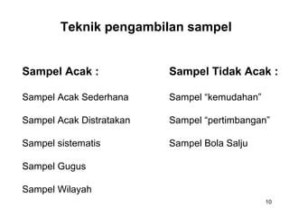 Teknik pengambilan sampel


Sampel Acak :             Sampel Tidak Acak :

Sampel Acak Sederhana     Sampel “kemudahan”

Sampel Acak Distratakan   Sampel “pertimbangan”

Sampel sistematis         Sampel Bola Salju

Sampel Gugus

Sampel Wilayah
                                               10
 