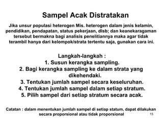 Sampel Acak Distratakan
 Jika unsur populasi heterogen Mis. heterogen dalam jenis kelamin,
pendidikan, pendapatan, status pekerjaan, dlsb; dan keanekaragaman
   tersebut bermakna bagi analisis penelitiannya maka agar tidak
 terambil hanya dari kelompok/strata tertentu saja, gunakan cara ini.


                      Langkah-langkah :
                 1. Susun kerangka sampling.
      2. Bagi kerangka sampling ke dalam strata yang
                          dikehendaki.
       3. Tentukan jumlah sampel secara keseluruhan.
      4. Tentukan jumlah sampel dalam setiap stratum.
       5. Pilih sampel dari setiap stratum secara acak.

Catatan : dalam menentukan jumlah sampel di setiap statum, dapat dilakukan
                secara proporsional atau tidak proporsional            15
 