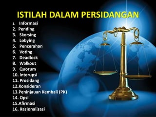 ISTILAH DALAM PERSIDANGAN
1. Informasi
2. Pending
3. Skorsing
4. Lobying
5. Pencerahan
6. Voting
7. Deadlock
8. Walkout
9. Quorum
10. Interupsi
11. Prosidang
12.Konsideran
13.Peninjauan Kembali (PK)
14. Opsi
15.Afirmasi
16. Rasionalisasi
 