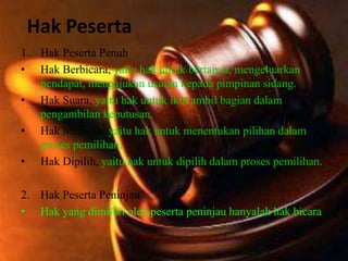 Hak Peserta
1. Hak Peserta Penuh
• Hak Berbicara, yaitu hak untuk bertanya, mengeluarkan
pendapat, mengajukan usulan kepada pimpinan sidang.
• Hak Suara, yaitu hak untuk ikut ambil bagian dalam
pengambilan keputusan.
• Hak Memilih, yaitu hak untuk menentukan pilihan dalam
proses pemilihan.
• Hak Dipilih, yaitu hak untuk dipilih dalam proses pemilihan.
2. Hak Peserta Peninjau
• Hak yang dimiliki oleh peserta peninjau hanyalah hak bicara
 