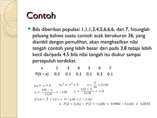 ContohContoh
 Bila diberikan populasi 1,1,1,3,4,5,6,6,6, dan 7, hitunglah
peluang bahwa suatu contoh acak berukuran 36, yang
diambil dengan pemulihan, akan menghasilkan nilai
tengah contoh yang lebih besar dari pada 3.8 tetapi lebih
kecil daripada 4.5 bila nilai tengah itu diukur sampai
persepuluh terdekat.
x 1 3 4 5 6 7
P(X = x) 0.3 0.1 0.1 0.1 0.3 0.1
 