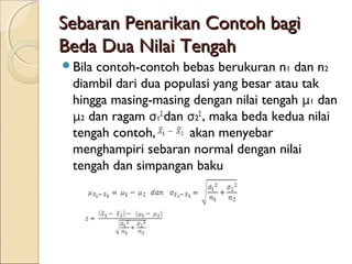 Sebaran Penarikan Contoh bagiSebaran Penarikan Contoh bagi
Beda Dua Nilai TengahBeda Dua Nilai Tengah
Bila contoh-contoh bebas berukuran n1 dan n2
diambil dari dua populasi yang besar atau tak
hingga masing-masing dengan nilai tengah μ1 dan
μ2 dan ragam σ1
2
dan σ2
2
, maka beda kedua nilai
tengah contoh, akan menyebar
menghampiri sebaran normal dengan nilai
tengah dan simpangan baku
 