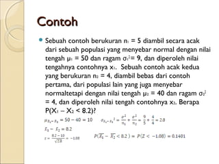 ContohContoh
 Sebuah contoh berukuran n1 = 5 diambil secara acak
dari sebuah populasi yang menyebar normal dengan nilai
tengah µ1 = 50 dan ragam σ1
2
= 9, dan diperoleh nilai
tengahnya contohnya x1. Sebuah contoh acak kedua
yang berukuran n2 = 4, diambil bebas dari contoh
pertama, dari populasi lain yang juga menyebar
normaltetapi dengan nilai tengah µ2 = 40 dan ragam σ2
2
= 4, dan diperoleh nilai tengah contohnya x2. Berapa
P(X1 – X2 < 8.2)?
 