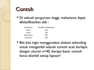 ContohContoh
Di sebuah perguruan tinggi, mahasiswa dapat
diklasifikasikan sbb :
Bila kita ingin menggunakan alokasi sebanding
untuk mengambil sebuah contoh acak berlapis
dengan ukuran n=40, berapa besar contoh
harus diambil setiap lapisan?
Banyaknya Klasifikasi Mahasiswa
Senior
Junior
Sophomore
Freshman
150
163
195
220
 