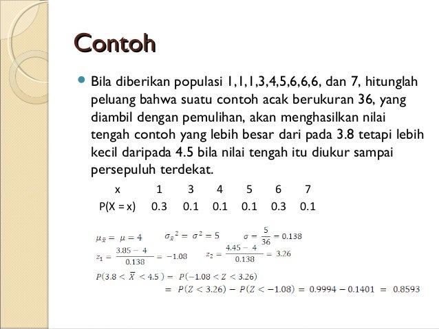 Teknik Sampling