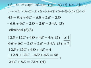 DEBCA 2266943 
      33)2()2(22156 2222
 xEDxxxCBxxAxx
      3131)21()21(221561 22
 EDCBAxxx
)3(342266  EDCB
eliminasi (2)(3)
)2(4441212  EDCB
)3(342266  EDCB 2
1
x
x
4441212  EDCB
68441212  EDCB

)4(72824  EC
 