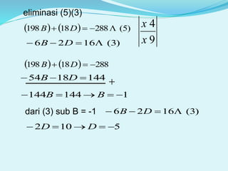 eliminasi (5)(3)
    )5(28818198  DB
)3(1626  DB 9
4
x
x
    28818198  DB
1441854  DB

1144144  BB
dari (3) sub B = -1 )3(1626  DB
5102  DD
 