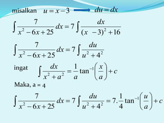 ingat
3 xumisalkan dxdu 
 

 16)3(
7
256
7
22
x
dx
dx
xx
 

 222
4
7
256
7
u
du
dx
xx
c
a
x
aax
dx










1
22
tan
1
Maka, a = 4
c
a
u
u
du
dx
xx












1
222
tan
4
1
.7
4
7
256
7
 