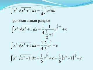 duudxxx   2
1
43
4
1
1
cudxxx 




1
2
1
43
1
2
1
1
4
1
1
cudxxx  2
3
43
3
2
4
1
1
  cxcudxxx  2
3
42
3
43
1
6
1
6
1
1
gunakan aturan pangkat
 