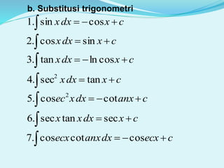 b. Substitusi trigonometri
cxdxx  cossin.1
cxdxx  sincos.2
cxdxx  coslntan.3
cxdxx  tansec.4 2
canxdxxec  cotcos.5 2
cxdxxx  sectansec.6
cecxdxanxecx  coscotcos.7
 