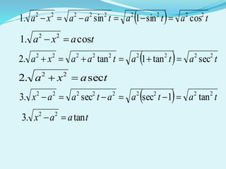   tatataaxa 222222222
cossin1sin.1 
taxa cos.1 22

  tatataaxa 222222222
sectan1tan.2 
taxa sec.2 22

  tataataax 222222222
tan1secsec.3 
taax tan.3 22

 