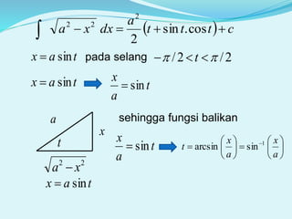   cttt
a
dxxa  cos.sin
2
2
22
tax sin 2/2/   tpada selang
tax sin t
a
x
sin
t
x
22
xa 
a
tax sin
sehingga fungsi balikan
t
a
x
sin 











 
a
x
a
x
t 1
sinarcsin
 