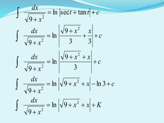 ctt
x
dx


 tansecln
9 2
c
xx
x
dx




 33
9
ln
9
2
2
c
xx
x
dx




 3
9
ln
9
2
2
cxx
x
dx


 3ln9ln
9
2
2
Kxx
x
dx



2
2
9ln
9
 
