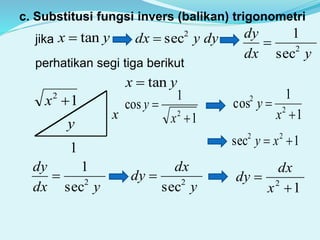 c. Substitusi fungsi invers (balikan) trigonometri
jika yx tan dyydx 2
sec
ydx
dy
2
sec
1

perhatikan segi tiga berikut
y
x
1
12
x
yx tan
1
1
cos
2


x
y
1
1
cos 2
2


x
y
1sec 22
 xy
y
dx
dy 2
sec

ydx
dy
2
sec
1

12


x
dx
dy
 
