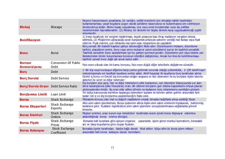 Technical Terms Dictionary