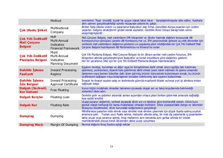Technical Terms Dictionary