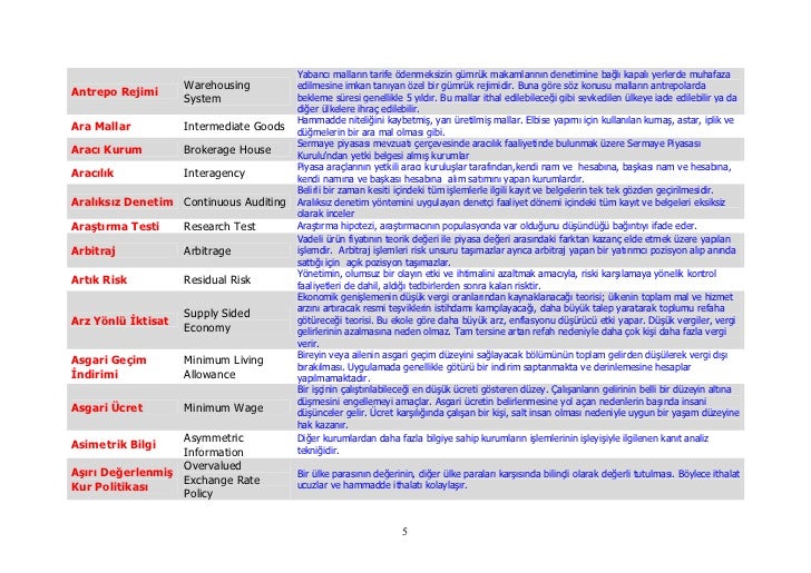 Technical Terms Dictionary