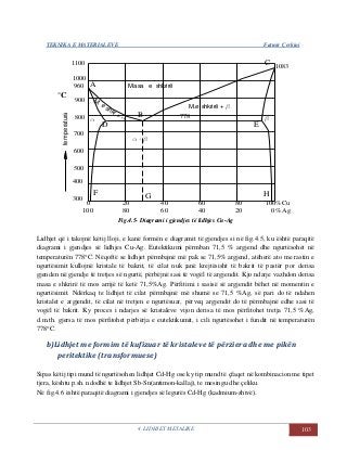 TEKNIKA E MATERIALEVE Fatmir Çerkini
4. LIDHJET METALIKE 103
960
1100
1000
900
700
800
600
500
0
100
300
400
°C
60
40
F
20
80
40
60
G H
100%Cu
0% Ag
80
20
D
A
778
E
C 1083
a
M. e shkr.+ a
a+b
M.e shkrirë + b
b
Masa e shkrirë
B
temperatura
Fig.4.5- Diagrami i gjendjes të lidhjes Cu-Ag
Lidhjet që i takojnë këtij lloji, e kanë formën e diagramit të gjendjes si në fig.4.5, ku është paraqitë
diagrami i gjendjes së lidhjes Cu-Ag. Eutektikumi përmban 71,5 % argjend dhe ngurtësohet në
temperaturën 778C. Nëqoftë se lidhjet përmbajnë më pak se 71,5% argjend, atëherë ato me rastin e
ngurtësimit kullojnë kristale të bakrit, të cilat nuk janë krejtësisht të bakrit të pastër por derisa
gjenden në gjendje të tretjes së ngurtë, përbëjnë sasi të vogël të argjendit. Kjo ndarje vazhdon derisa
masa e shkrirë të mos arrijë të ketë 71,5%Ag. Përfitimi i sasisë së argjendit bëhet në momentin e
ngurtësimit. Ndërkaq te lidhjet të cilat përmbajnë më shumë se 71,5 %Ag, së pari do të ndahen
kristalet e argjendit, të cilat në tretjen e ngurtësuar, përveq argjendit do të përmbajnë edhe sasi të
vogël të bakrit. Ky proces i ndarjes së kristaleve vijon derisa të mos përfitohet tretja 71,5 %Ag,
d.m.th. gjersa të mos përfitohet përbërja e eutektikumit, i cili ngurtësohet i fundit në temperaturën
778C.
b)Lidhjet me formim të kufizuar të kristaleve të përziera dhe me pikën
peritektike (transformuese)
Sipas këtij tipi mund të ngurtësohen lidhjet Cd-Hg ose ky tip mund të çfaqet në kombinacion me tipet
tjera, kështu p.sh. ndodhë te lidhjet Sb-Sn(antimon-kallaj), te mesingu dhe çeliku.
Në fig.4.6 është paraqitë diagrami i gjendjes së legurës Cd-Hg (kadmium-zhivë).
 