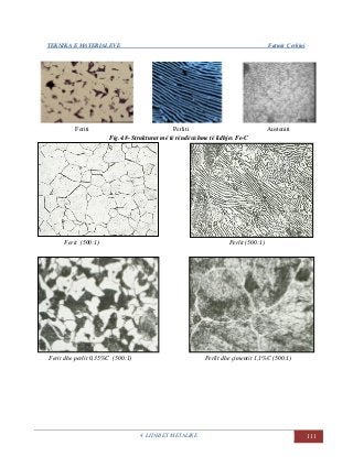 TEKNIKA E MATERIALEVE Fatmir Çerkini
4. LIDHJET METALIKE 111
Feriti Perliti Austeniti
Fig.4.8- Strukturat më të rëndësishme të lidhjes Fe-C
Ferit (500:1) Perlit (500:1)
Ferit dhe perlit 0,35%C (500:1) Perlit dhe çimentit 1,1%C (500:1)
 