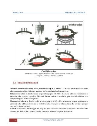 Fatmir Çerkini TEKNIKA E MATERIALEVE
126 5. METALURGJIA E HEKURIT
Fig.5.8-Elektrofurra
1-mbushja e furrës me hekur të vjetër dhe xehe të hekurit, 2-shkrirja,
3-largimi i troskës, 4-derdhja e çelikut
5.3 HEKURI I DERDHUR
Hekuri i derdhur është lidhje e cila përmban më tepër se 2,14%C, si dhe një përqindje të caktuar të
elementeve përcjellëse (silicium, mangan, fosfor, squfur) dhe elemente tjera.
Siliciumi në hekur të derdhur është në përmbajtje prej 0,5-3,5%. Siliciumi ndikon në zbërthimin e
çimentitit dhe ndarjen e grafitit. Siliciumi formon numër të madh të qendrave kristalizuese dhe
shpejton rritjen e kristaleve të grafitit.
Mangani në hekurin e derdhur sillet në përmbajtje prej 0,3-1,2%. Mangani e pengon zbërthimin e
çimentitit dhe ndihmon formimin e perlitit lamelar. Mangani e lidh squfurin dhe kështu e pengon
veprimin e dëmshëm të tij.
Fosfori në hekurin e derdhur gjendet prej 0,1-0,6%. Prezenca e fosforit në hekurin e derdhur e rritë
aftësinë për derdhje dhe rezistencën ndaj konsumit, ndërsa e zvogëlon shtalbësinë.
 
