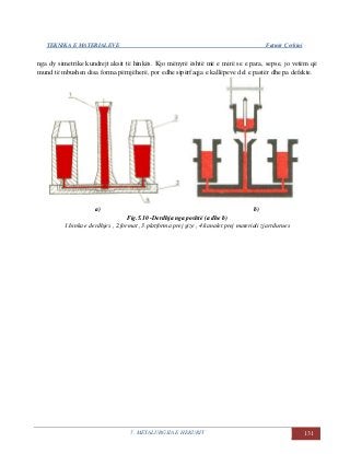 TEKNIKA E MATERIALEVE Fatmir Çerkini
5. METALURGJIA E HEKURIT 131
nga dy simetrike kundrejt aksit të hinkës. Kjo mënyrë është më e mirë se e para, sepse, jo vetëm që
mund të mbushen disa forma përnjëherë, por edhe sipërfaqja e kallëpeve del e pastër dhe pa defekte.
a) b)
Fig.5.10 -Derdhja nga poshtë (a dhe b)
1.hinka e derdhjes , 2.format , 3.platforma prej gize , 4.kanalet prej materiali zjarrdurues
 