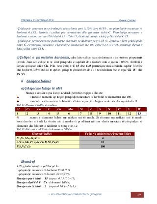 TEKNIKA E MATERIALEVE Fatmir Çerkini
6. KLASIFIKIMI DHE SIMBOLIZIMI I ÇELIQEVE 139
-Çeliku për çimentim me përmbajtje të karbonit prej 0,12% deri 0,18%, me përmbajtje mesatare të
karbonit 0,15%. Simboli i çelikut për përmirësim dhe çimentim është C. Përmbajtja mesatare e
karbonit e shumzuar me 100 është 0,15 ∙ 100=15, kështuqë shenja e këtij çeliku është C 15.
-Çeliku për përmirësim me përmbajtje mesatare të karbonit prej 0,35 %. Simboli i këtij çeliku prap
është C. Përmbajtja mesatare e karbonit e shumëzuar me 100 është 0,35∙100=35, kështuqë shenja e
këtij çeliku është C35.
c)Çeliqet e çmueshëm karbonik, edhe këto çeliqe para përdorimit i nënshtrohen përpunimit
termik. Janë ato çeliqe te të cilat përqindja e squfurit dhe fosforit nuk e kalon 0,035%. Simboli i
këtyre çeliqeve është Ck. P.sh. nëse çeliqet C 15 dhe C35 përmbajnë maksimalisht squfur 0,035%
dhe fosfor 0,035% ato do të quhen çeliqe të çmueshëm dhe do të shenohen me shenjat Ck 15 dhe
Ck 35.
IIII ÇÇeelliiqqeett ee lliiddhhuurr
a)Çeliqet me lidhje të ulët
Shenja e çelikut sipas këtij standardi përmban tri pjesë dhe atë:
simbolin numerik që tregon përqindjen mesatare të karbonit të shumëzuar me 100.
simbolin e elementeve lidhëse të radhitur sipas përmbajtjes reale në çelik nga tabela 11:
Tab.11-Elementet lidhës të renditur
Al Cr Co C Cu Mn Ni P S Si Ti V W
1 2 3 4 5 6 7 8 9 10 11 12 13
numri i elementit lidhës me ndikim më të madh. Si element me ndikim më të madh
konsiderohet ai i cili ka vlerën më të madhe të prodhimit në mes vlerës mesatare të përqindjes së
elementit dhe faktorit të ndikimit të tij nga tab.12:
Tab.12-Faktorët e ndikimit të elementeve lidhëse
Elementi lidhës Faktori i ndikimit të elementit lidhës
Cr,Co,Mn,Ni,Si,W 4
Al,Cu,Mo,Ti,V,Be,Pb,B,Nb,Ta,Zr 10
P,S,N,C,Ce 100
Shembuj
1.Të gjindet shenja e çelikut që ka:
-përqindje mesatare të karbonit C=0,15%
-përqindje mesatare të kromit Cr=0,70%
Shenja e parë është 15 (sepse 0,15∙100=15)
Shenja e dytë është Cr (elementi lidhës)
Shenja e tretë është 3 (sepse 0,70∙4=2,8≈3).
 