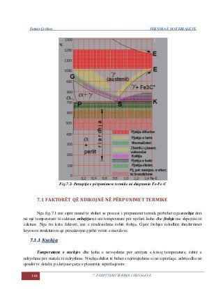 Fatmir Çerkini TEKNIKA E MATERIALEVE
148 7. PËRPUNIMI TERMIK I METALEVE
Fig.7.2- Paraqitja e përpunimeve termike në diagramin Fe-Fe3C
7.1 FAKTORËT QË NDIKOJNË NË PËRPUNIMET TERMIKE
Nga fig.7.1 më sipër mund të shihet se procesi i përpunimit termik përbëhet nga nxehja deri
në një temperaturë të caktuar, mbajtja në atë temperaturë për njëfarë kohe dhe ftohja me shpejtësi të
caktuar. Nga tre këta faktorë, më e rëndësishme është ftohja. Gjatë ftohjes ndodhin shndërrimet
kryesore strukturore që përcaktojnë gjithë vetitë e metaleve.
77..11..11 NNxxeehhjjaa
Temperatura e nxehjes dhe koha e nevojshme për arritjen e kësaj temperature, është e
ndryshme për metale të ndryshme. Nxehja duhet të bëhet e njëtrajtshme si në sipërfaqe, ashtu edhe në
qendër të detalit, pa krijuar çarje e plasaritje sipërfaqësore.
 