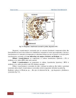 Fatmir Çerkini TEKNIKA E MATERIALEVE
152 7. PËRPUNIMI TERMIK I METALEVE
Fig.7.5- Diagrami i shndërrimit izotermik të çelikut, diagrami (TTT)
Diagrami i transformimeve izotermike ipet në sistemin koordinativ temperatura-koha dhe
konstruktohet në bazë të disa lakoreve të zbërthimit të austenitit në varësi nga temperatura. Lakoret e
transformimeve të austenitit në temperatura të ndryshme fitohen me anë të matjeve të cilat përcjellin
transformimin e austenitit, p.sh. me mikroskop, me matjen e fortësisë, me Rendgen, etj.
Fillimi i transformimeve në temperaturë të caktuar konsiderohet lajmërimi i 1% të
strukturës së re, ndërsa 99% është ende austenit.
Fundi i transformimeve në temperaturë të caktuar, konsiderohet lajmërimi i 99% të
strukturës së re, ndërsa ka mbetë ende 1% strukturë austenite.
Fillimi i transformimeve izotermike t1 është i definuar me pikën a1 dhe kohën e qëndrimit
izotermik, ndërsa fundi i transformimeve izotermike në këtë temperaturë definohet me pikën b1.
Bashkimi i pikave të fillimit a1, a2,..., dhe atyre të mbarimit b1, b2,..., jep diagramin e zbërthimeve
izotermike (fig.7.6).
 