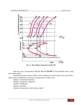 TEKNIKA E MATERIALEVE Fatmir Çerkini
7. PËRPUNIMI TERMIK I METALEVE 153
Fig.7.6 - Konstruktimi i diagramit izotermik TTT
Intervali në mes të temperaturave Ms dhe Mf është 200-300 °C dhe praktikisht është i njejtë
për të gjitha çeliqet.
Varësisht nga numri i mjeteve ftohëse, koha e qëndrimit në mjetin ftohës, lloji i mjetit ftohës,
kalitja mund të klasifikohet në disa lloje, disa prej llojeve të kalitjes janë:
a)kalitja e zakonshme kontinuale,
b)kalitja e zakonshme e ndërprerë,
c)kalitja e shkallëzuar,
d)kalitja izotermike,
e)kalitja në temperaturë të ulët (kalitja e akullt).
 