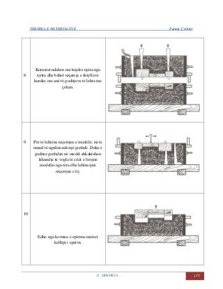 TEKNIKA E MATERIALEVE Fatmir Çerkini
11. DERDHJA 177
8
Kornizat ndahen me kujdes njëra nga
tjetra dhe bëhet nxjerrja e shtyllave
konike me anë të goditjeve të lehta me
çekan.
9 Për të lehtësu nxjerrjen e modelit, në te
mund të ngulim ndonjë gozhdë. Duke e
goditur gozhdën në model shkaktohen
lëkundje të vogla të cilat e lirojnë
modelin nga rëra dhe lehtësojnë
nxjerrjen e tij.
10
Edhe nga korniza e epërme nxirret
kallëpi i epërm.
 