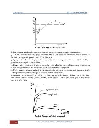Fatmir Çerkini TEKNIKA E MATERIALEVE
22 2. PROVAT E METALEVE DHE LIDHJEVE TË TYRE
Fig.2.11 Diagrami σ-ε për çelik të butë
Në këtë diagram madhësit karakteristike janë sforcimet e shkaktuara nga forcat përkatëse :
бp – kufiri i proporcionalitetit, gjegjs. sforcimi deri te i cili egziston varshmëria lineare në mes të
sforcimit dhe zgjatimit specifik : бp= Fp/ Ao (N/mm2
)
бε=FE/Ao- kufiri i elasticitetit gjegjs. sforcimi gjatë të cilit pas ndërprerjeve të veprimit të forcës FE ka
një deformim të vogël të papërfillshëm .
бv=Fv/Ao- kufiri i zgjatimeve të mëdha, ose kufiri i rrjedhshmërisë me të cilën edhe pse forca pushon
së vepruari zgjatimi rritet dhe zvogëlohet mjaft seksioni tërthor i kampionit.
σM=FM/A0- paraqet qëndrueshmërinë në tërheqje, gjegjës. sforcimin e shkaktuar nga forca maksimale
e tërheqjes FM në njësi të sipërfaqes të seksionit tërthor të kampionit.
Diagramet e mësipërm fig.2.10.dhe2.11 nuk vlejnë për të gjitha metalet. Kështu hekuri i derdhur,
bakri, zinku, alumini, mesingu, çeliku i kalitur, çeliku gjysëm i fortë, kanë forma tjera të diagrameve
të tërheqjes(fig.2.12):
Fig.2.12 Diagramet F-Δl për disa metale
 