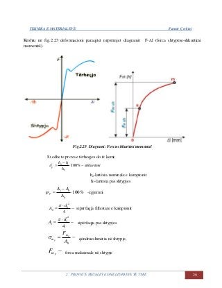 TEKNIKA E MATERIALEVE Fatmir Çerkini
2. PROVAT E METALEVE DHE LIDHJEVE TË TYRE 29
Kështu në fig.2.23 deformacioni paraqitet nëpërmjet diagramit F-Δl (forca shtypëse-shkurtimi
momental).
Fig.2.23 Diagrami: Forca-shkurtimi momental
Si edhe te prova e tërheqjes do të kemi:
shkurtimi
h
hh
p 

 %100
0
10

ho-lartësia nominale e kampionit
h1-lartësia pas shtypjes
-zgjërimi



4
2
0
0
d
A

sipërfaqja fillestare e kampionit



4
2
1
1
d
A

sipërfaqja pas shtypjes

0A
F p
p
m
m qëndrueshmëria në shtypje,
pmF forca maksimale në shtypje
%100
0
01



A
AA
p
 