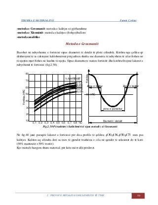 TEKNIKA E MATERIALEVE Fatmir Çerkini
2. PROVAT E METALEVE DHE LIDHJEVE TË TYRE 59
-metoda e Grosmanit- metoda e kalitjes së gjithanshme
-metoda e Xhominit- metoda e kalitjes (ftohjes)ballore
-metoda analitike
MMeettooddaa ee GGrroossmmaanniitt
Bazohet në ndryshimin e fortësisë sipas diametrit të detalit të plotë cilindrik. Kështu nga çeliku që
dëshirojmë të ia caktojmë kalitshmërinë përgaditen shufra me diametra të ndryshëm të cilat ftohen në
të njejtin mjet ftohës në kushte të njejta. Sipas diametrave maten fortësitë dhe kështu fitojmë lakoret e
ndryshimit të fortësisë (fig.2.58).
30
40
50
60
70
80
0,1 0,2 0,3 0,4 0,5 0,6 0,7 0,8 %C
Fortësia,HRC
% MARTENSIT
99,9%
96,0%
90,0%
60,0%
50,0%
zona e pakalitur
Zona e kalitur Zona e kalitur
Diametri i detalit
Fortësia
50 HRC
10
20
Fig.2.58-Përcaktimi i kalitshmërisë sipas metodës së Grosmanit
Në fig.48 janë paraqitë lakoret e fortësisë për disa profile të çelikta: 75,50,36,30  mm pas
kalitjes. Kaliten aq cilindra deri sa mos të gjendet trashësia e cila në qendër të seksionit do të ketë
(50% martenzit +50% trostit).
Kjo metodë hargjon shum material, për këte më rrallë përdoret.
 
